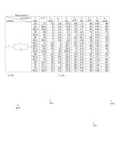 Pasyvinių dvipolių tyrimas 3 puslapis