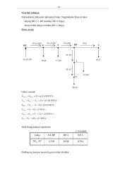 Rajoninio elektros tinklo suprojektavimas  16 puslapis