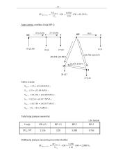 Rajoninio elektros tinklo suprojektavimas  17 puslapis