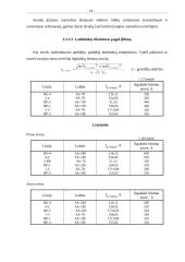 Rajoninio elektros tinklo suprojektavimas  18 puslapis