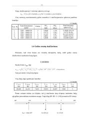 Rajoninio elektros tinklo suprojektavimas  9 puslapis