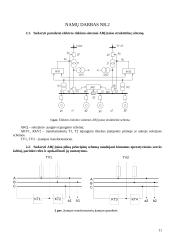 Rėlinė apsauga ir automatika 9 puslapis