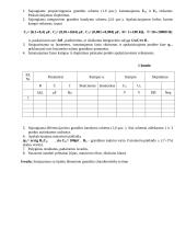 Tipinių dinaminių grandžių charakteristikų tyrimas 3 puslapis