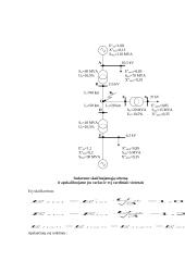 Tyrimas: trifazio trumpojo jungimo režimo modeliavimas pradiniu avarijos momentu 3 puslapis
