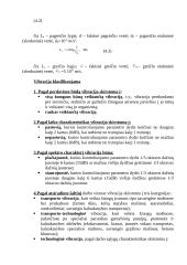 Vibracija (mechaniniai virpesiai) 2 puslapis