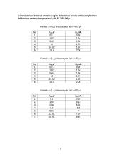 Dvipolio tranzistoriaus bei jo charakteristikų tyrimas 3 puslapis