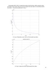 Elektronikos įtaisai ir jų veikimas 10 puslapis