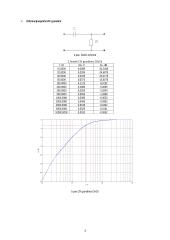 Grandinių modeliavimas ir tyrimas kompiuteriu EWB 5.0  4 puslapis