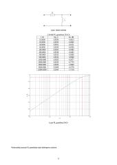 Grandinių modeliavimas ir tyrimas kompiuteriu EWB 5.0  6 puslapis