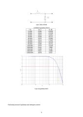 Grandinių modeliavimas ir tyrimas kompiuteriu EWB 5.0  8 puslapis
