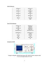 Laboratorijos matavimo prietaisai ir darbų atlikimo tvarka 2 puslapis