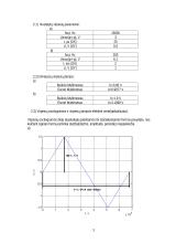 Laboratorijos matavimo prietaisai ir darbų atlikimo tvarka 3 puslapis