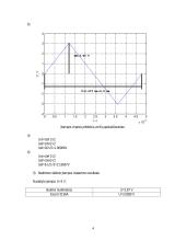 Laboratorijos matavimo prietaisai ir darbų atlikimo tvarka 4 puslapis