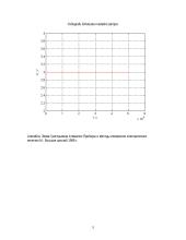 Laboratorijos matavimo prietaisai ir darbų atlikimo tvarka 5 puslapis