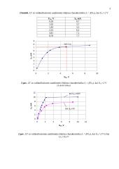 Lauko tranzistoriaus ir jo charakteristikų tyrimas 2 puslapis