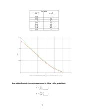Lauko tranzistoriaus ir jo savybių tyrimas  3 puslapis