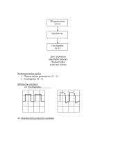 Matavimo rezultatai ir jų pateikimas 2 puslapis