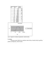 Matavimo rezultatai ir jų pateikimas 3 puslapis