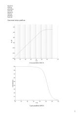 Namų darbas: signalai ir grandinės 2 puslapis
