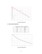 Tiristorinis optronas, jo tyrimas  4 puslapis