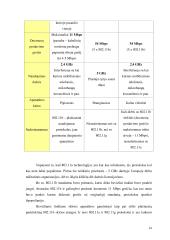 Bevieliai tinklai (IEEE 802.11 bei 802.11b standartais) 14 puslapis
