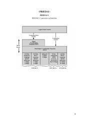 Bevieliai tinklai (IEEE 802.11 bei 802.11b standartais) 16 puslapis