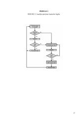 Bevieliai tinklai (IEEE 802.11 bei 802.11b standartais) 17 puslapis