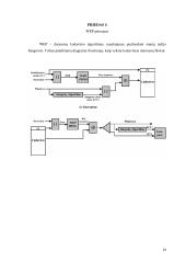 Bevieliai tinklai (IEEE 802.11 bei 802.11b standartais) 19 puslapis