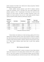 Bevieliai tinklai (IEEE 802.11 bei 802.11b standartais) 7 puslapis