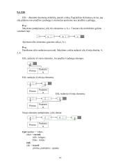 Informatika (piramidės metodas) 17 puslapis
