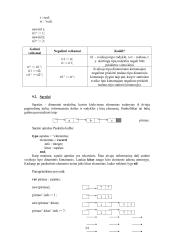 Informatika (piramidės metodas) 10 puslapis