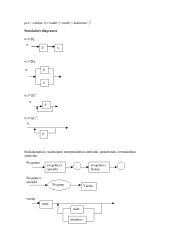 Informatika (mokslo šaka) 15 puslapis
