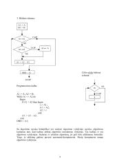 Informatika (mokslo šaka) 4 puslapis
