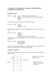 Informatika (mokslo šaka) 5 puslapis