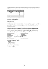 Informatika (mokslo šaka) 6 puslapis