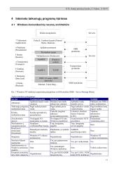 Kompiuterinių tinklų komunikaciniai resursai 12 puslapis