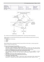 Kompiuterinių tinklų komunikaciniai resursai 13 puslapis