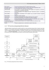 Kompiuterinių tinklų komunikaciniai resursai 8 puslapis