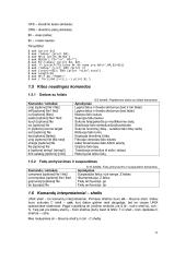 Unix OS praktika 11 puslapis