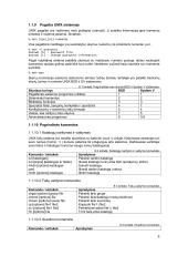 Unix OS praktika 6 puslapis