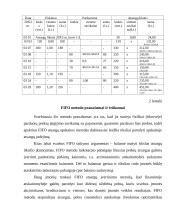 Atsargų įvertininimo metodas pagal paskutinių pirkimų kainas (FIFO) 3 puslapis