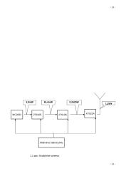 Ciklinių signalų generatorius P-5 12 puslapis