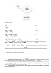 Ciklinių signalų generatorius P-5 3 puslapis