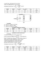 Tyrimas: įtampos ir srovės šaltinio modelis 2 puslapis