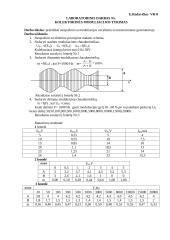 Kolektorinės moduliacijos tyrimas