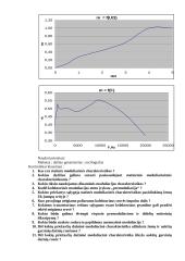Kolektorinės moduliacijos tyrimas 3 puslapis
