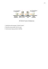 MS Outlook 12 puslapis