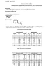 Puslaidininkinių diodų tyrimas, voltamperinė charakteristika