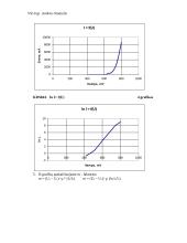 Puslaidininkinių diodų tyrimas, voltamperinė charakteristika 2 3 puslapis