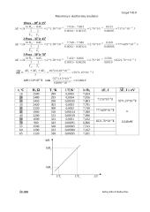 Puslaidininkių elektrinės varžos priklausomybės nuo temperatūros tyrimas 2 puslapis